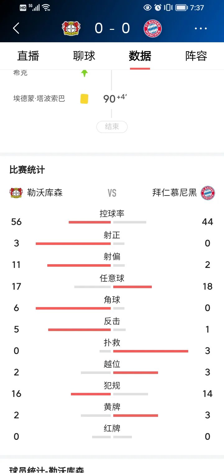 关于拜仁慕尼黑客场击败劲敌，领跑积分榜坚挺的信息